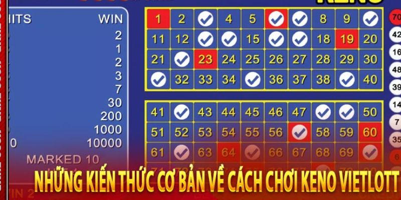 Keno Vietlott - Review Chi Tiết Về Cách Chơi Tại Bet88